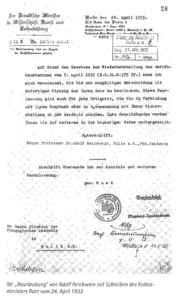 Dokument: Reichwein, Adolf